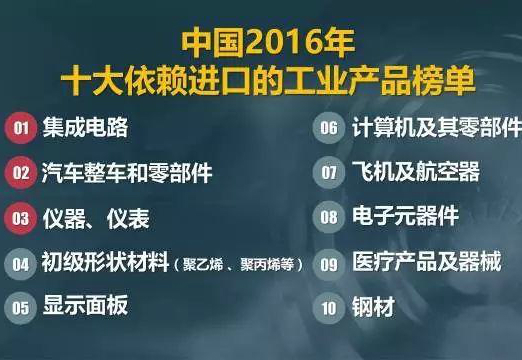 儀器儀表制造業提質升級，為質量強國助力