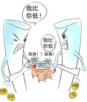 低價競爭，對儀器儀表行業無異于飲鴆止渴