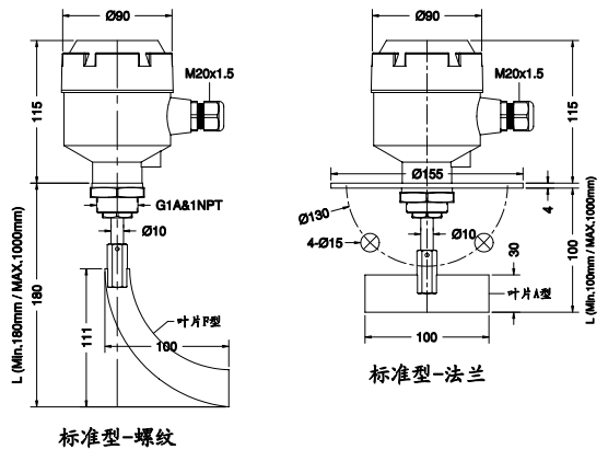 Spin-11A標準型阻旋料位開關尺寸圖