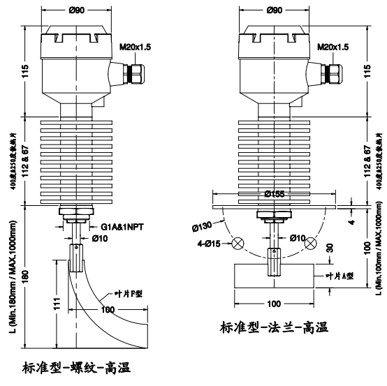 高溫Spin-11A標準型阻旋料位開關尺寸圖