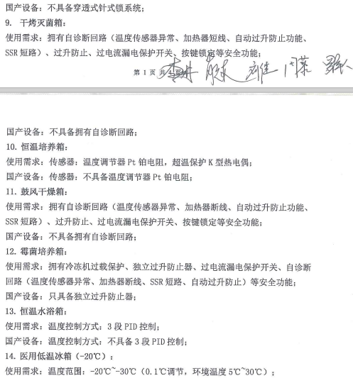 儀器儀表設備采購何時才能摘下“有色眼鏡”？