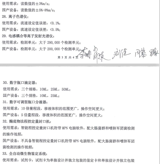 儀器儀表設備采購何時才能摘下“有色眼鏡”？